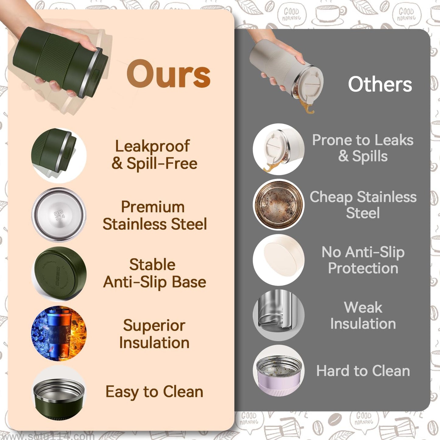 17OZ Travel Coffee Mug Insulated Coffee Cup with Spill Leak Proof Lid, Portable Stainless Steel Tumbler Reusable Hot and Cold Water Mug for Car, Daily, Camping- Military Green