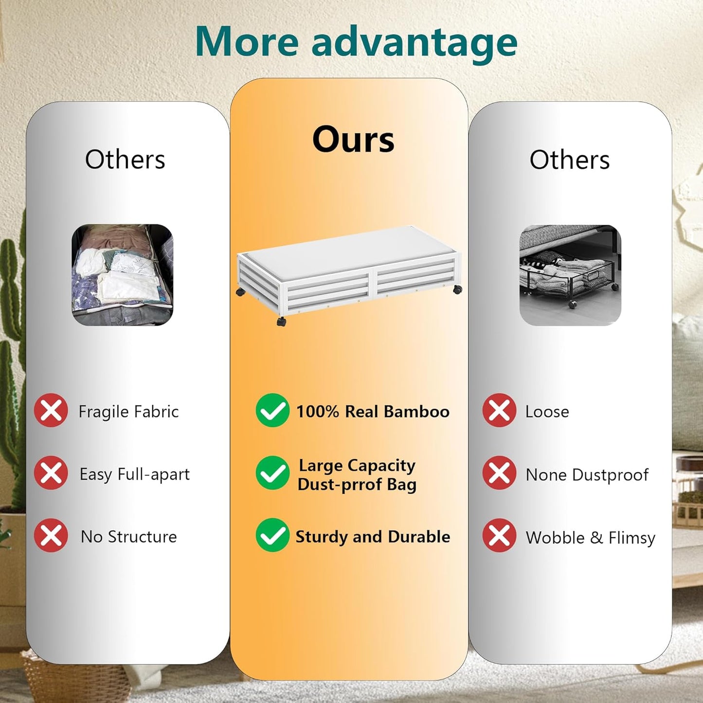 Bamboo Under Bed Storage Containers- Underbed Organizer with Wheels with Large Capacity Dust Bag,Sturdy Wood Rolling Under Bed Shoe Storage Organizer 2 Packs (White, 1 Packs (23.62"×16.54"))