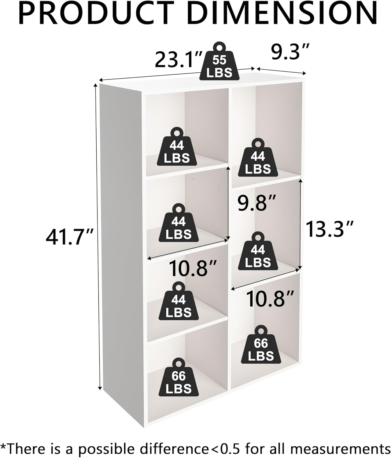 VAFHYLISS Cube Bookshelf, White Wooden Cube Storage Organizer, Freestanding Book Shelf, Cubby Shelf, Perfect Shelves for Bedroom, Kids Room, Closet, Classroom & Office (7-Cube)