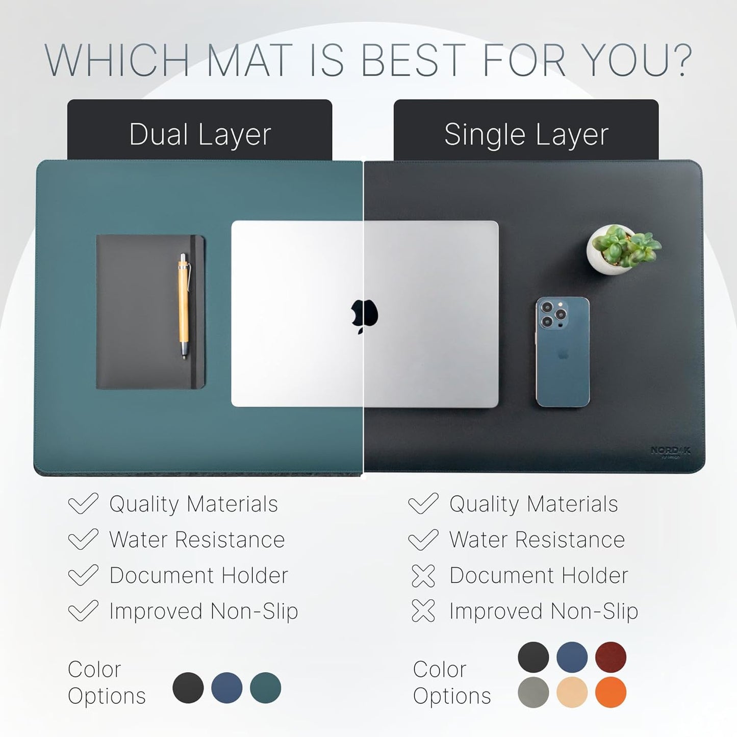 Nordik Felt and Leather Desk Mat Non-Slip - Green - 35 X 17 Inch - Dual Layer - Felt and Vegan Leather Desk Pad - Document Organizers - Blotter and Desktop Mat - Protector Laptop Matt for Desktop