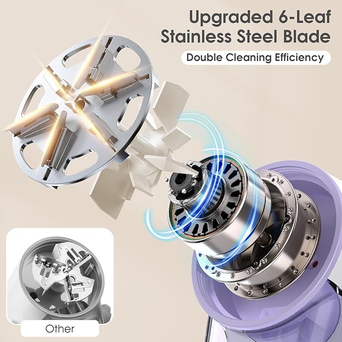 Fabric Shaver, Rechargeable Sweater Shaver, Lint Shaver with 6-Leaf Blades, Electric Lint Remover for Clothes & Furniture, Couch Pilling Remover Depiller for Removing Fuzz, Lint, Pills, Bobbles