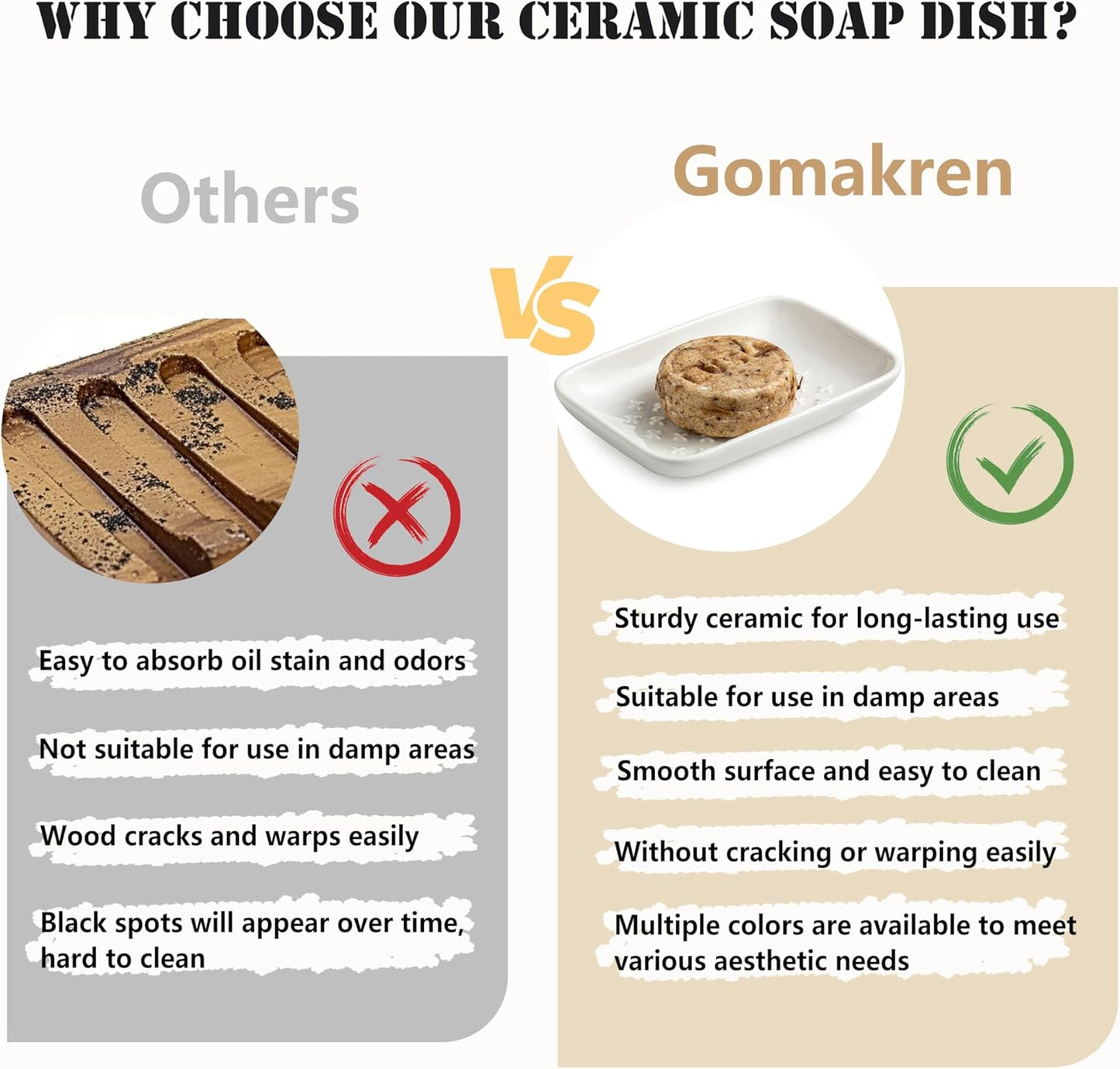 Gomakren Soap Dish, Shower Soap Holder, Ceramic Soap Dishes for Bar Soap Sponge Shampoo, Soap Saver Tray for Bathroom Kitchen Sink Counter, 5.5 Inch, White