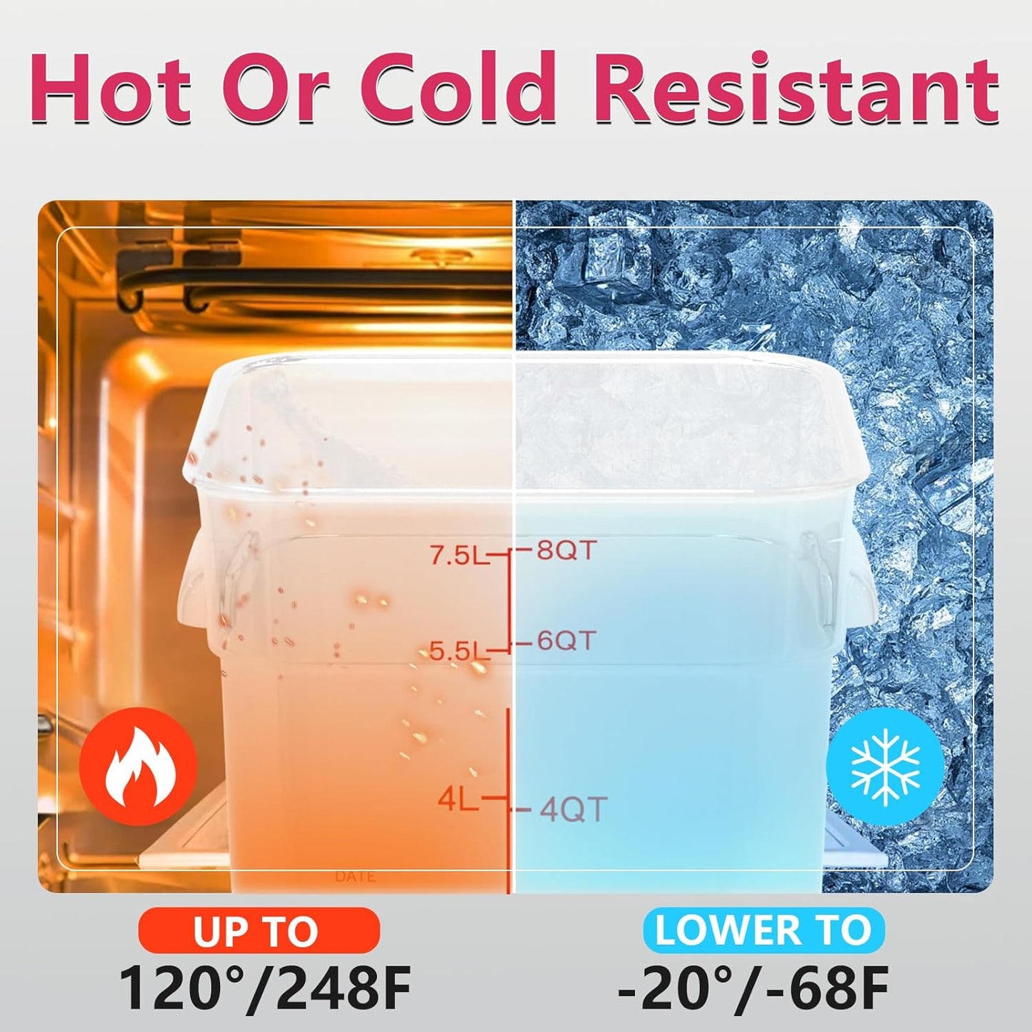 4 Pack 8 Quart Square Food Storage Containers with Lids – Commercial Restaurant Food Storage Containers for Restaurant and Kitchen Storage