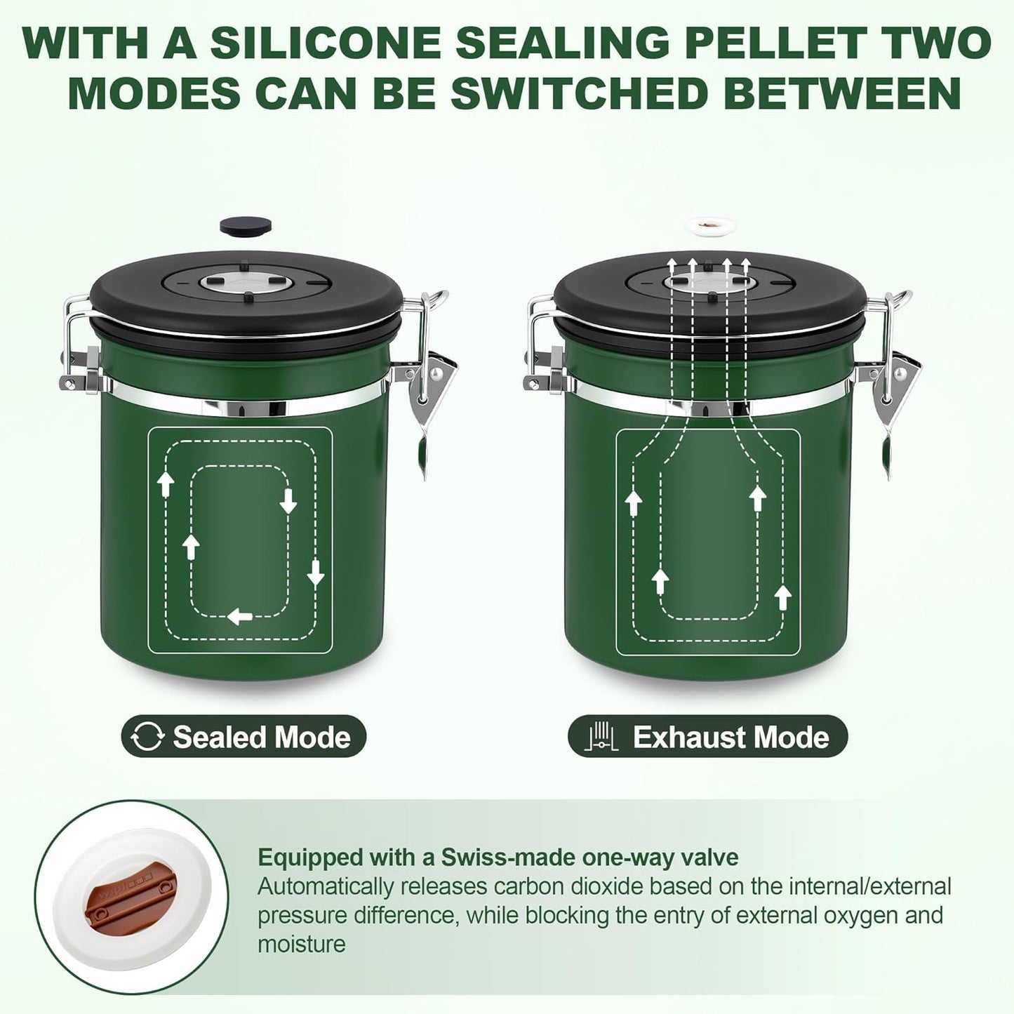 ShanSon Coffee Canister Airtight Coffee Container Stainless Steel Coffee Bean Storage Container with Scoop Coffee Canister for Beans Grounds Sugar Flour Tea Cereal,11OZ, Dark Green