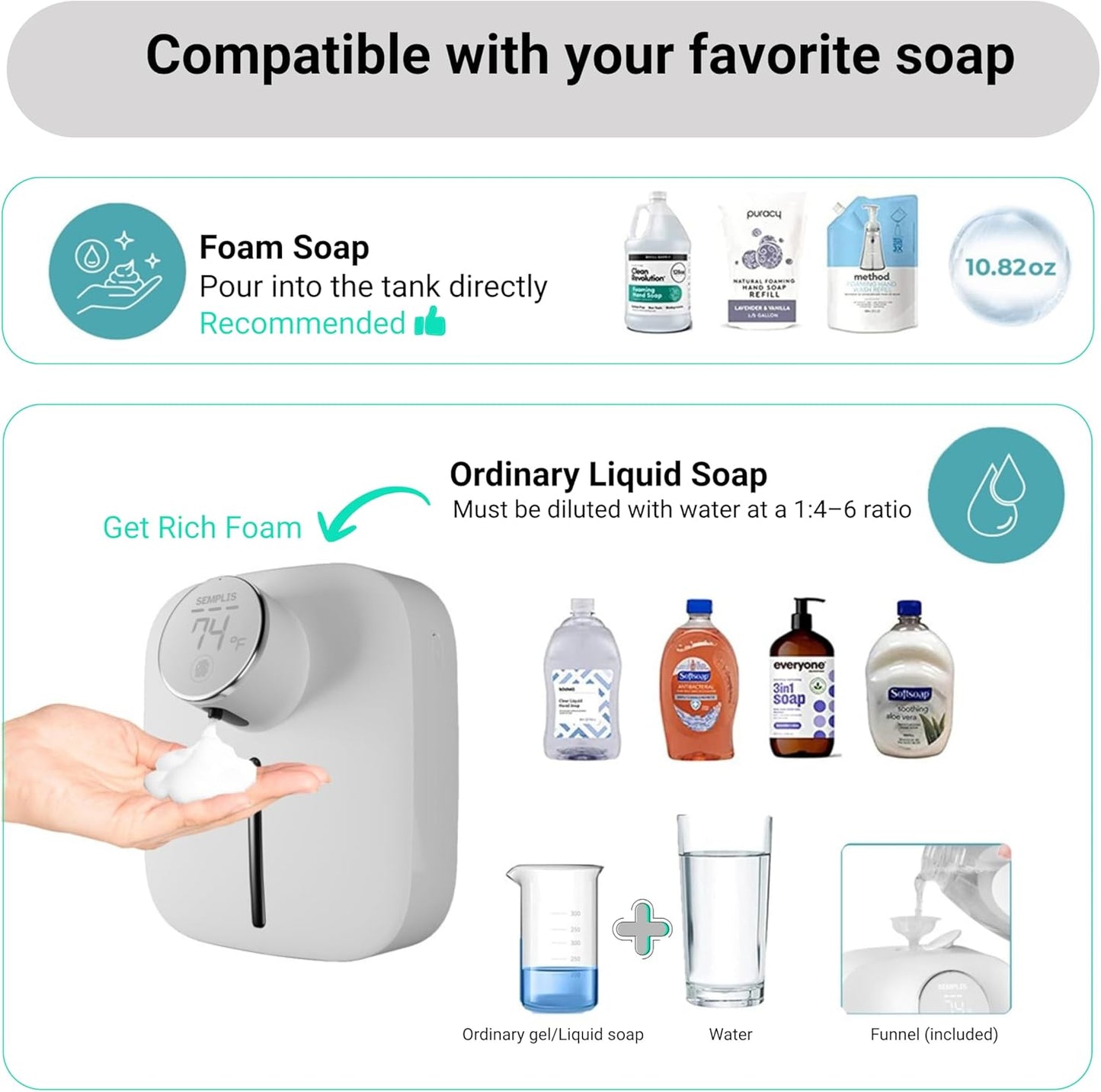 Automatic Soap Dispenser – Touchless Foaming Hand Soap Dispenser with Digital Display, 6 Adjustable Foam Levels, USB Rechargeable Wall‑Mount for Bathroom & Kitchen, 10.82 oz/320 ml