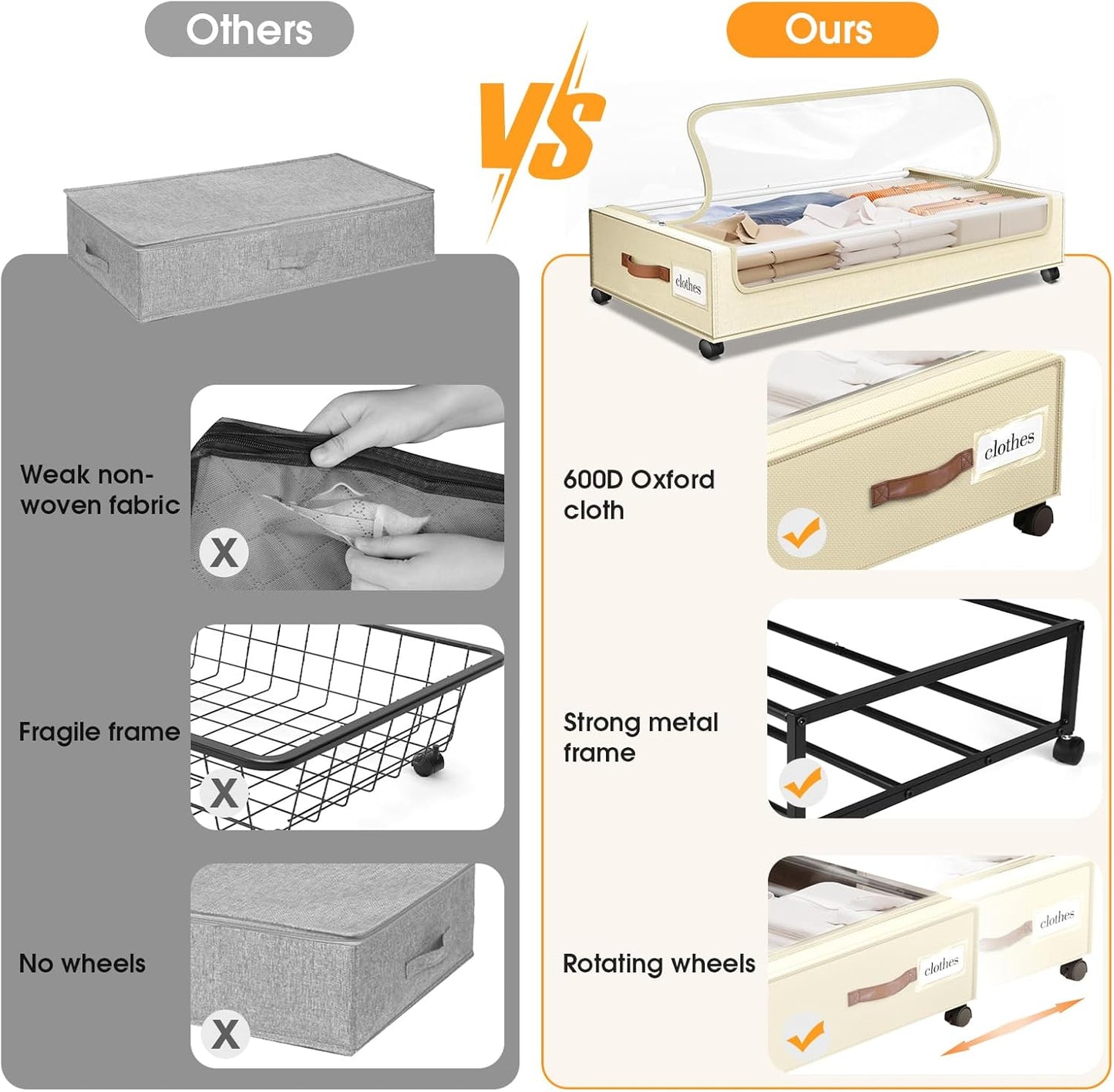 Under Bed Storage with Wheels 1Pack Underbed Storage with Clear Window&Label Under Bed Drawers Large Capacity Rolling Under Bed Storage for Clothes,Shoes, Blankets (Beige)