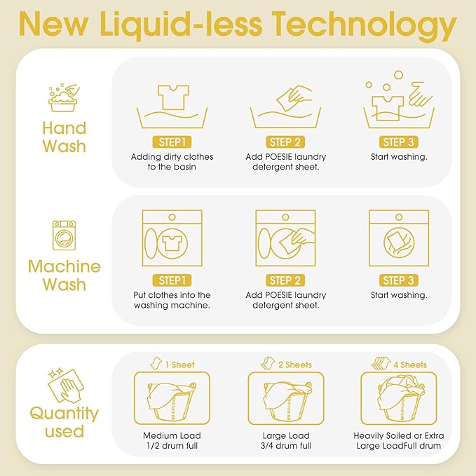 Poesie Laundry Detergent Sheet Lemon Scent 160 Count Non Plastic Travel Laundry Kit No waste Portable Washing Sheets Detergent for Machine Wash & Hand Wash