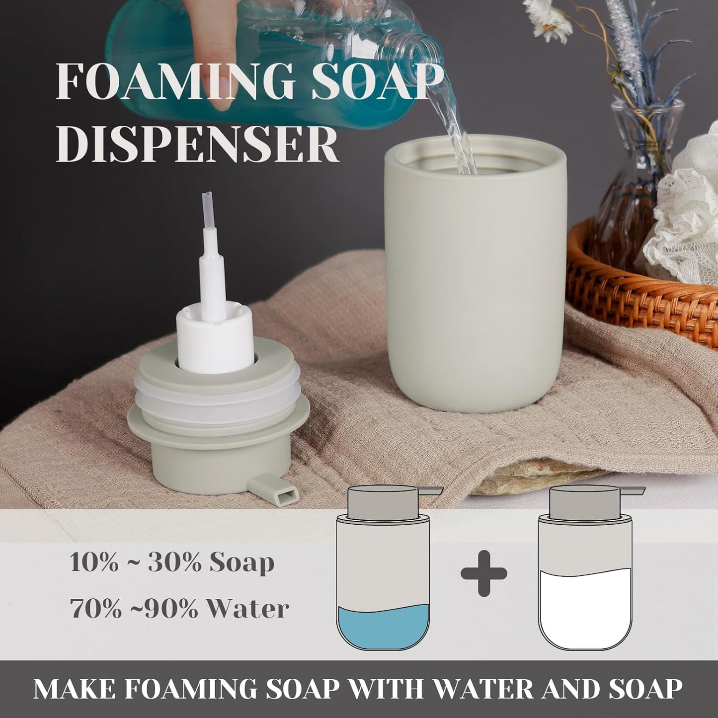 INGOFIN Ceramic Foaming Soap Dispenser Set, 2 Pack (12 oz) Bathroom Foam Hand Soap Dispenser with Pump, Hand and Dish Dispenser Set with 8 Pcs Clear Stickers,for Kitchen- Grey
