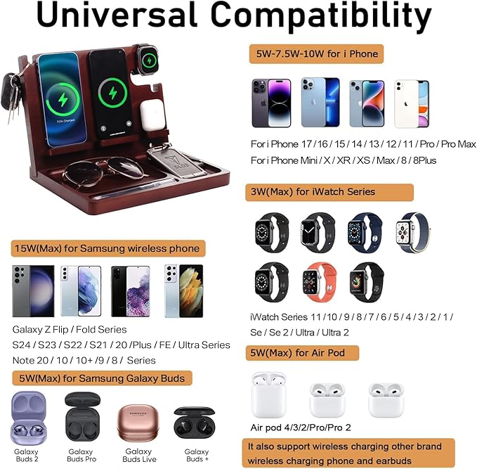 Wood Phone Docking Station,27W Fast Charging 2 Phone Wireless Charging Station for iosPhone/Android/iWatch/Air Pod,Nightstand Organizer for Men/Women,Anniversary,Birthday Gifts for Dad
