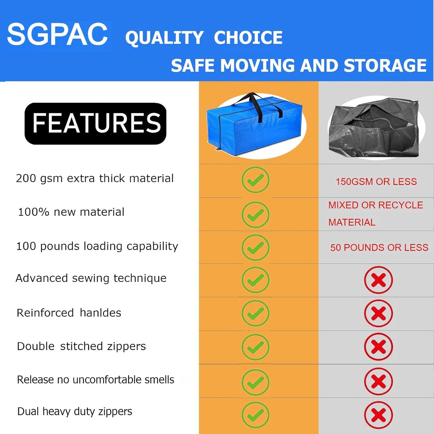 SGPAC Moving Bags Heavy Duty Extra Large with Backpack Straps,Extra Thick Storage Totes with Reinforced Handles for Space Saving,Moving Supplies & Moving Essentials,Alternative to Moving Box,8 Packs