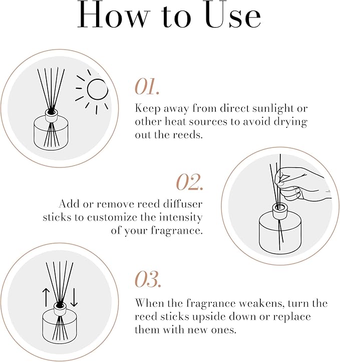 Duša Lemongrass Reed Diffuser & Sticks - 5 Fl Oz Essential Home Fragrance for Bathroom, Office & Living Spaces – Stylish & Long-Lasting Room Air Freshener - Ideal for Housewarming & Special Occasions