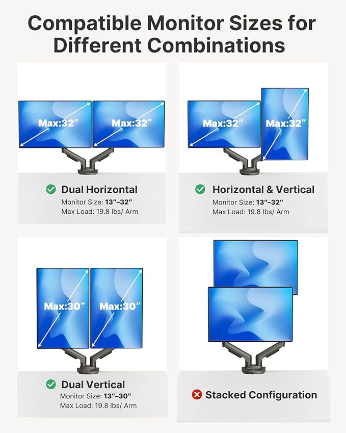 HUANUO Dual Monitor Stand - Full Adjustable Monitor Desk Mount Swivel Vesa Bracket with C Clamp, Grommet Mounting Base for 13 to 32 Inch Computer Screens - Each Arm Holds 4.4 to 19.8lbs -Grey