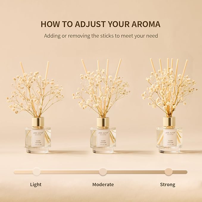 Airkeep Reed Diffuser Set of 3, Jasmine Mint Gardenia Freesia Pear Oil Reed Diffusers for Bedroom Living Room Office Aromatherapy Oil Reed Diffuser for Gift 50ml x 3