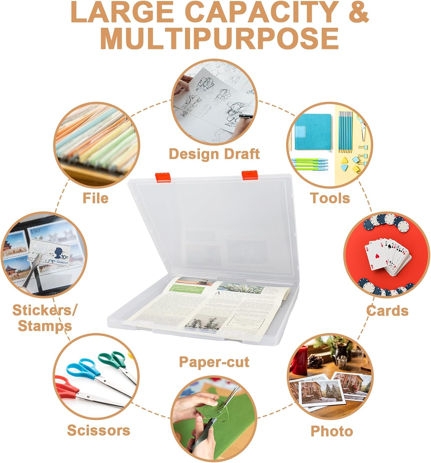 Scrapbook Paper Storage Box 12.7 x 12.4 x 1 Inch Clear Plastic Organizer for Craft Letter Paper Cardstock Documents Office School Supplies, 4 Pack