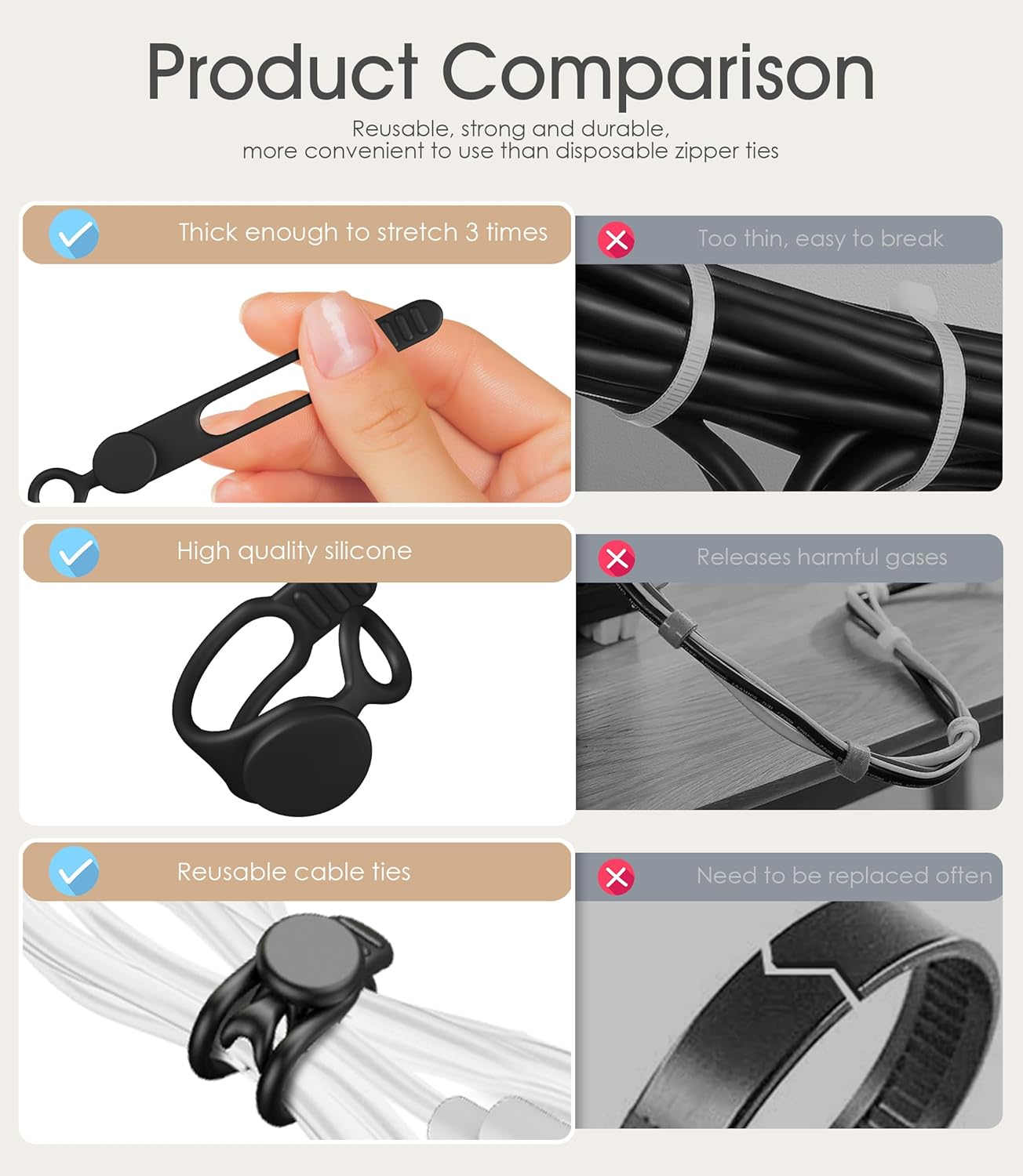 20Pcs Nearockle Silicone Cable Ties 3Inch Cord Organizer, Reusable Small Zip Ties Cable Organizer for Charging Cords Earphone Computer Wire, Office Desk Cable Management Travel Accessories(Black)