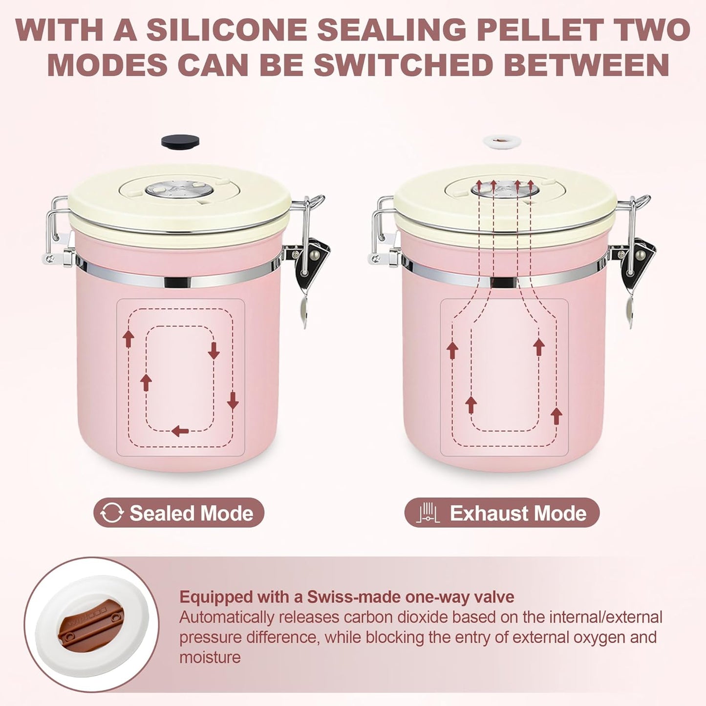 ShanSon Coffee Canister Airtight Coffee Container Stainless Steel Coffee Bean Storage Container with Scoop Coffee Canister for Beans Grounds Sugar Flour Tea Cereal,16OZ, Pink