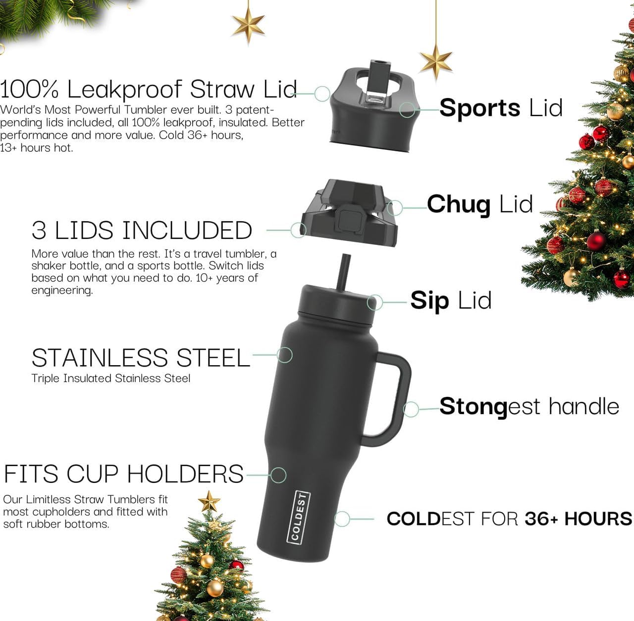 Coldest Tumbler with Handle and Straw, 100% Spill Proof Tumbler with Straw (3 Lids), Stainless Steel Insulated Leakproof Tumblers for Women & Men, 36 oz (Astronaut Green Glitter)