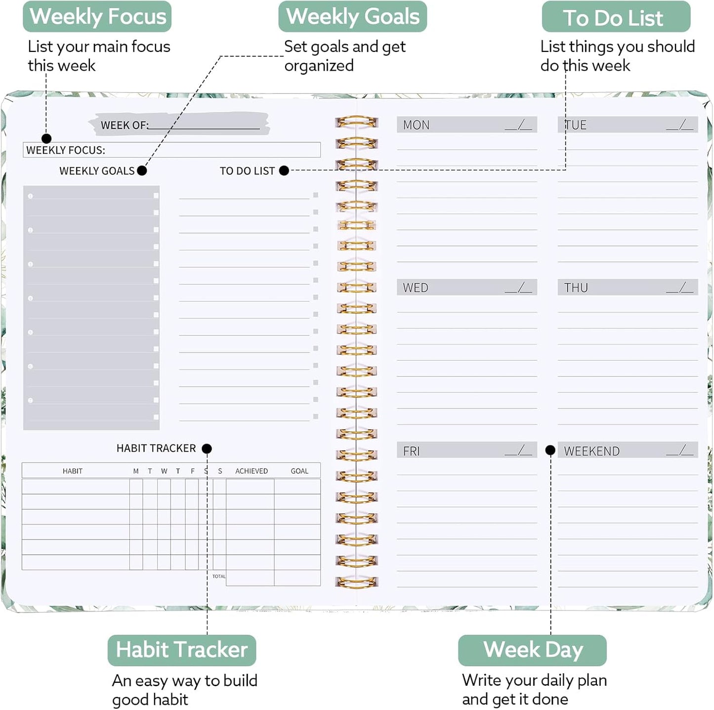 Undated Weekly Planner, A5 Weekly To Do List Notebook with Habit Tracker Spiral Binding Weekly Planner Notebook with Stickers Home Work School Supplies, Grean Leaves