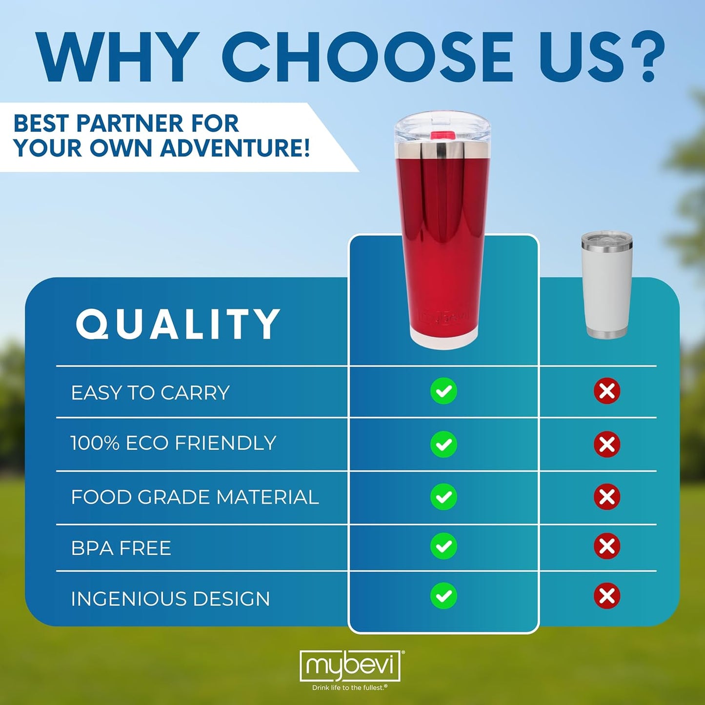 Classic Premium Stainless Steel Tumbler with 12-Hour Temperature Control, Tritan Lid, and BPA-Free Construction | Red Mirror, 26 oz