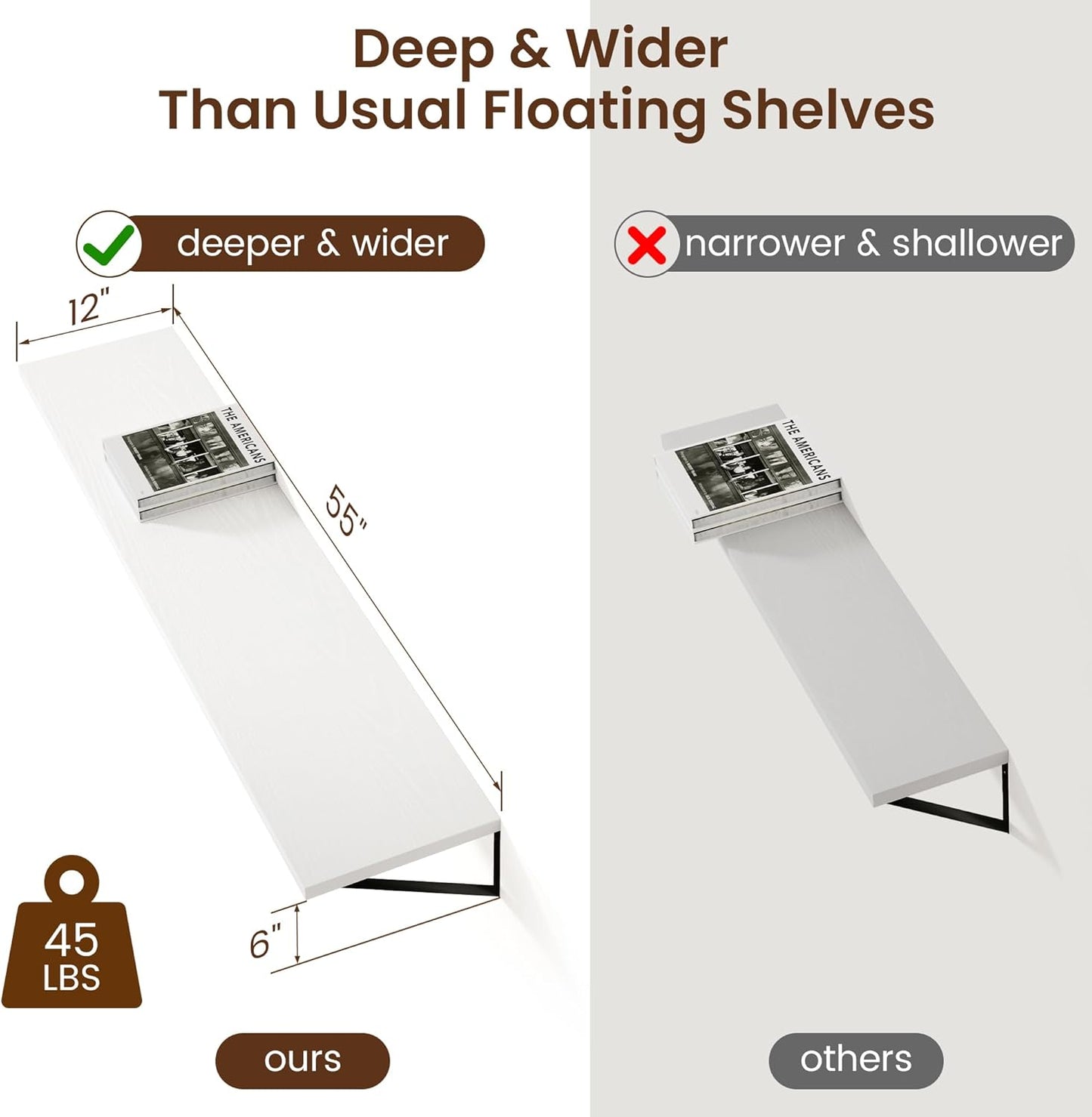 Axeman Floating Shelves for Wall White - 55 Inch Wide x 12 Inch Deep Wall Shelves Set of 2 - White Deep Wood Floating Shelves for Living Room Bedroom Laundry Room