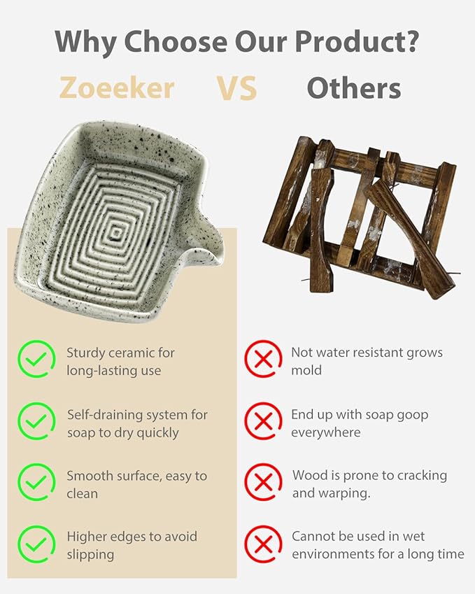 Self Draining Soap Dish, Ceramic Drain Soap Holder Waterfall Design Soap Saver for Shower, Bathroom, Sink, Kitchen and Countertop, Keeps Dry, Speckled Glaze