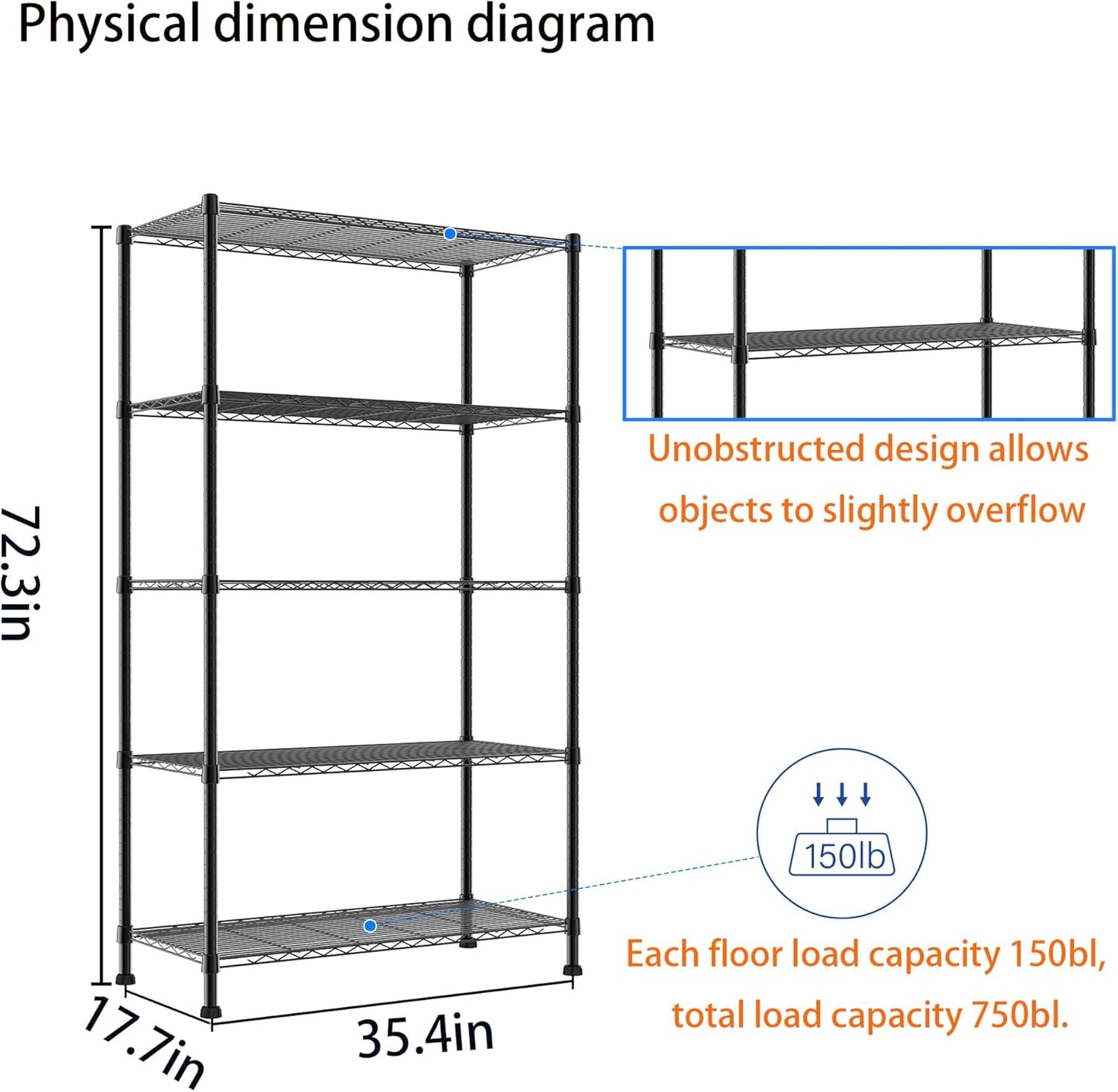 REGILLER 5-Wire Shelving Metal Storage Rack Adjustable Shelves,17.7" D×35.4" W×72.3" H Standing Storage Shelf Units for Laundry Bathroom Kitchen Pantry Closet