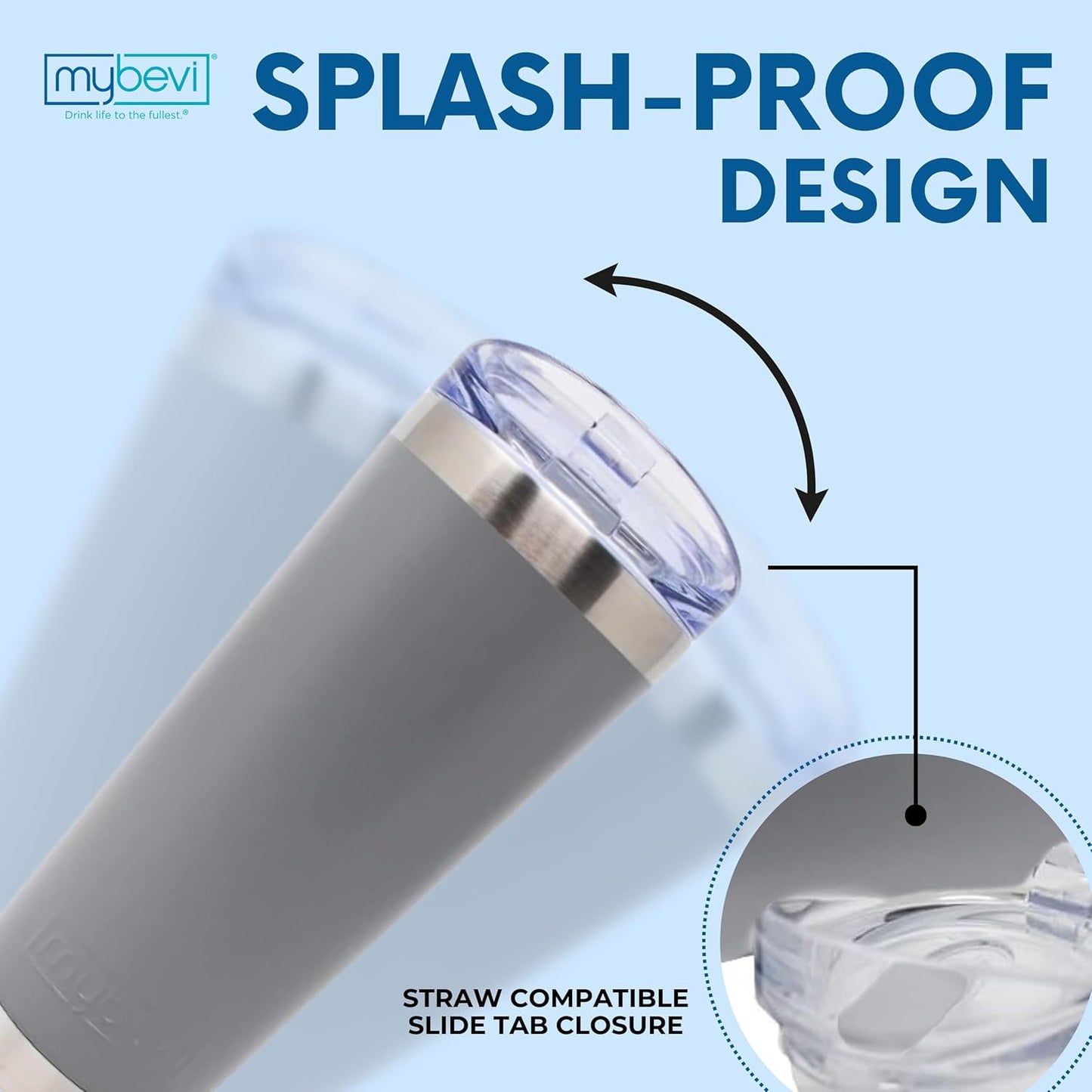 Classic Premium Stainless Steel Tumbler with 12-Hour Temperature Control, Tritan Lid, and BPA-Free Construction | Gray, 26 oz