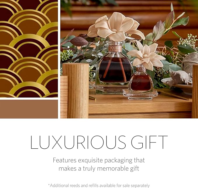 Balsam Holiday PetiteEssence Diffuser, 1.7oz