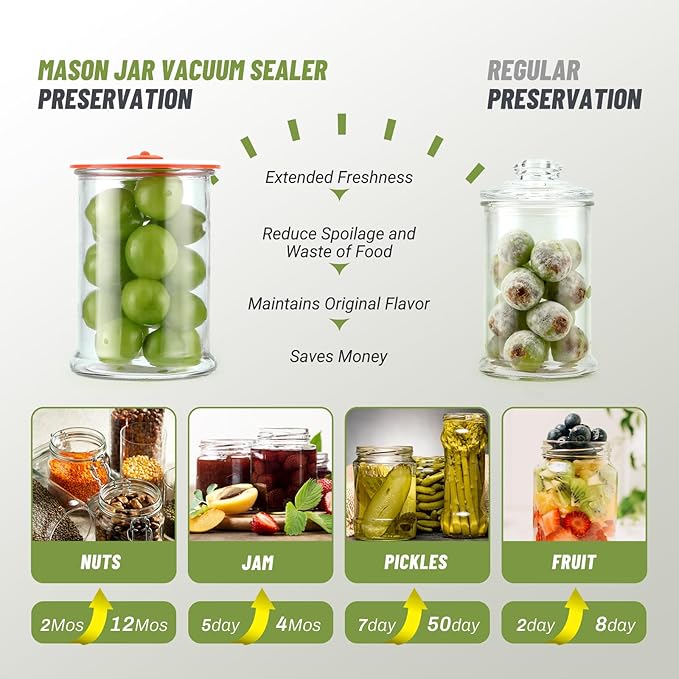 INKBIRD 2025 Upgrade 3-in-1 Electric Mason Jar Vacuum Sealer Kit for Wide/Regular Mouth Canning Jars & Bags, Wireless Portable & Automatic Jar Sealer with Reusable Mason Jar Lids*4, 100 Cycles, Gift