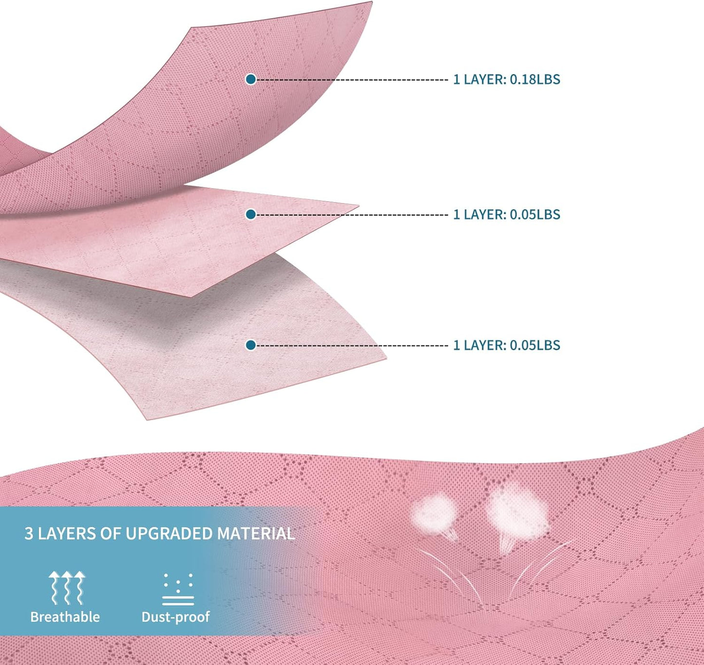 Budding Joy 90L Large Storage Bags, 4 Pack Clothes Storage Bins Foldable Closet Organizer Storage Containers Storage and Organization for Clothes, Blanket, Pillows and Toys (Pink)