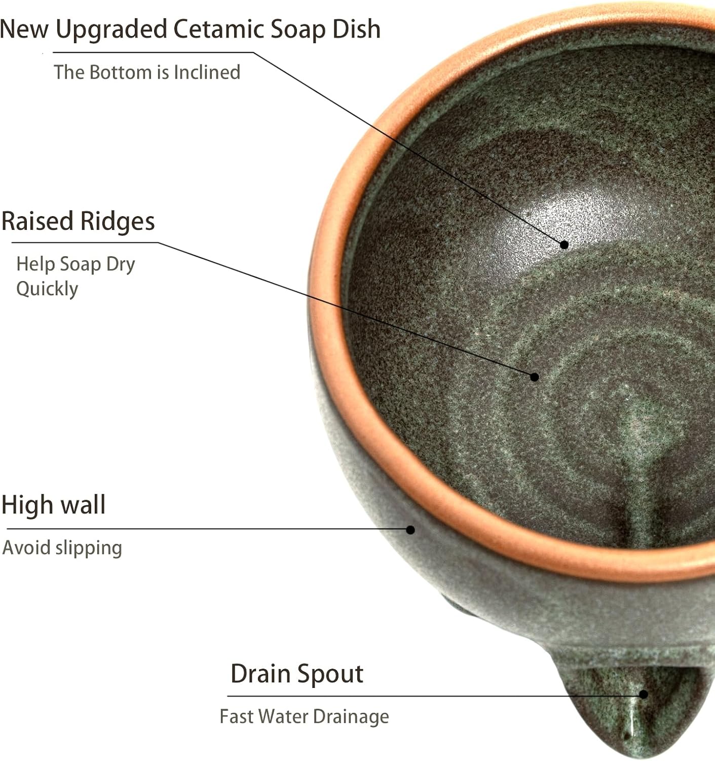 Soap Dish with Drainage，Ceramic Self Draining bar Soap Holder for Shower，Bathroom，Sink，Kitchen and Countertop，Keeps Bars Dry& Lasts Longer，Avocado Green