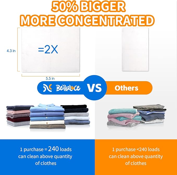 BellaLuce Laundry Detergent Sheets: 1 Home Size (240 Loads, Fresh Linen) & 2 Travel Size (32 Loads, Fresh Linen & Amber Nectar) | Portable for College, Dorm, Hotel, Family