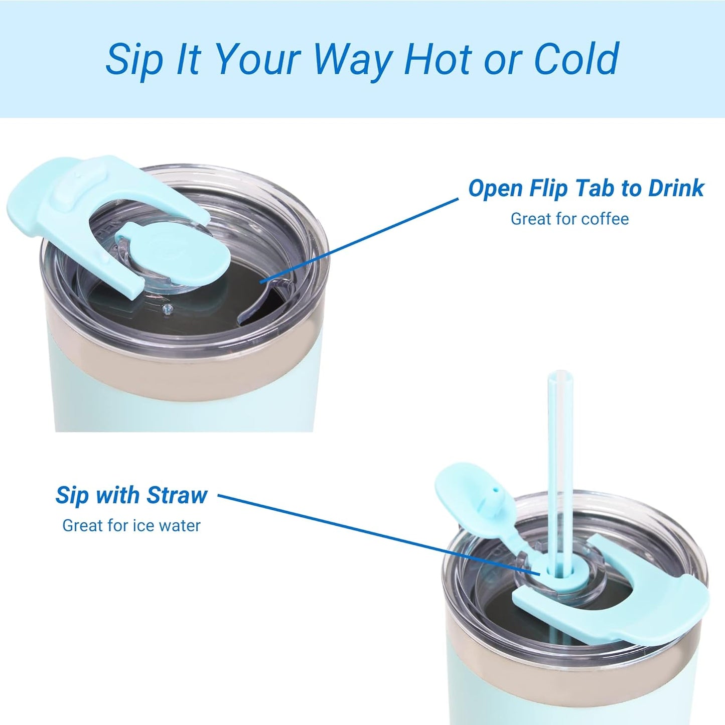 Drinco - 20 oz Stainless Steel Tumbler | Double Walled Vacuum Insulated Mug With Lid, 2 Straws, For Hot & Cold Drinks (20oz Morning Sky Blue, 20oz)