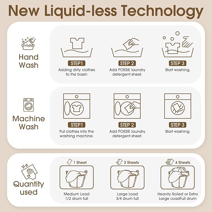 Poesie Laundry Detergent Sheet Sandalwood Scent 160 Sheets Non Plastic Washing Sheets Detergent Travel Laundry Kit No waste Portable Soap Sheet for Machine Wash & Hand Wash