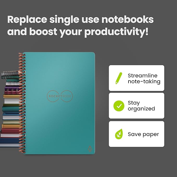 Rocketbook Core Reusable Spiral Notebook, Executive Size 6x8.8, Teal - Dotted Pages, App-Connected, Erasable, Durable Cover, Ideal for School, Work, and Creative Projects
