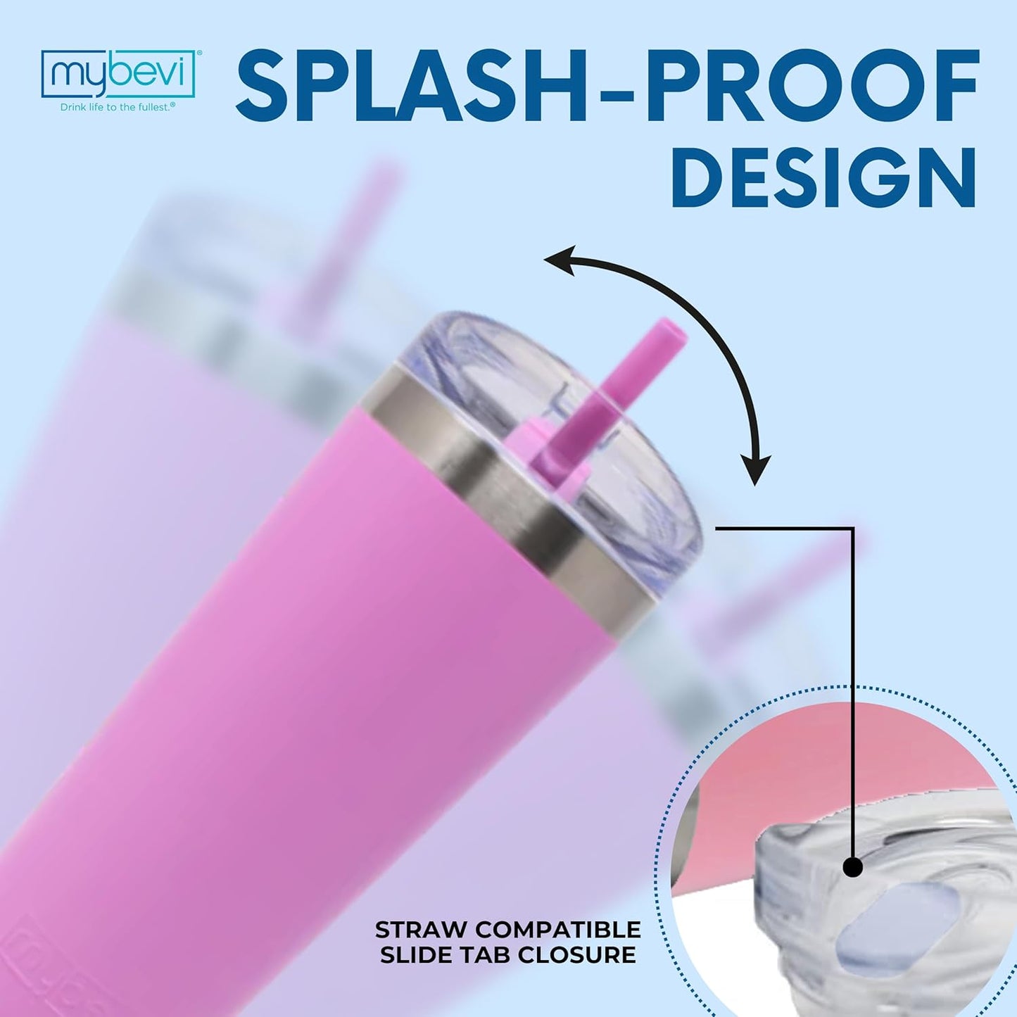 Classic Premium Stainless Steel Tumbler with 12-Hour Temperature Control, Tritan Lid, and BPA-Free Construction | Pink Powder Coat, 26 oz