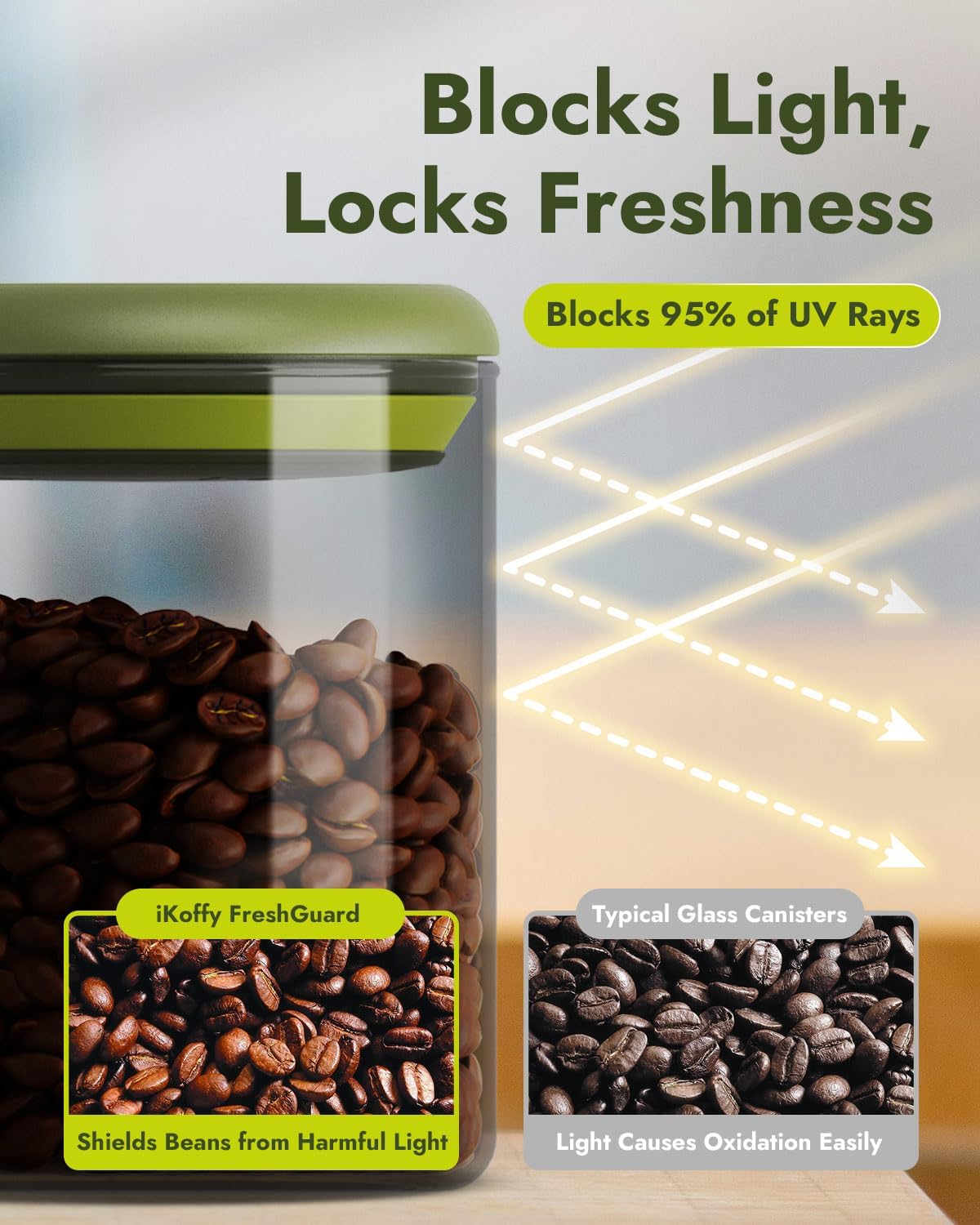 Airtight Coffee Canister – One-Way CO₂ Valve, UV Protection, 3X Thicker Glass, Coffee Bean Storage Container for Ground Coffee & Tea, 20.3 fl oz, for 0.5 lb Beans