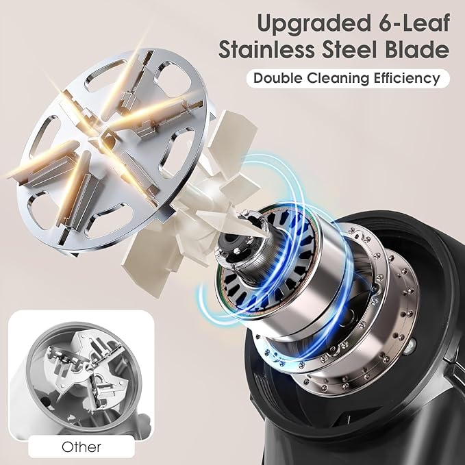 Fabric Shaver, Rechargeable Sweater Shaver, Lint Shaver with 6-Leaf Blades, Electric Lint Remover for Clothes & Furniture, Couch Pilling Remover Depiller for Removing Fuzz, Lint, Pills, Bobbles