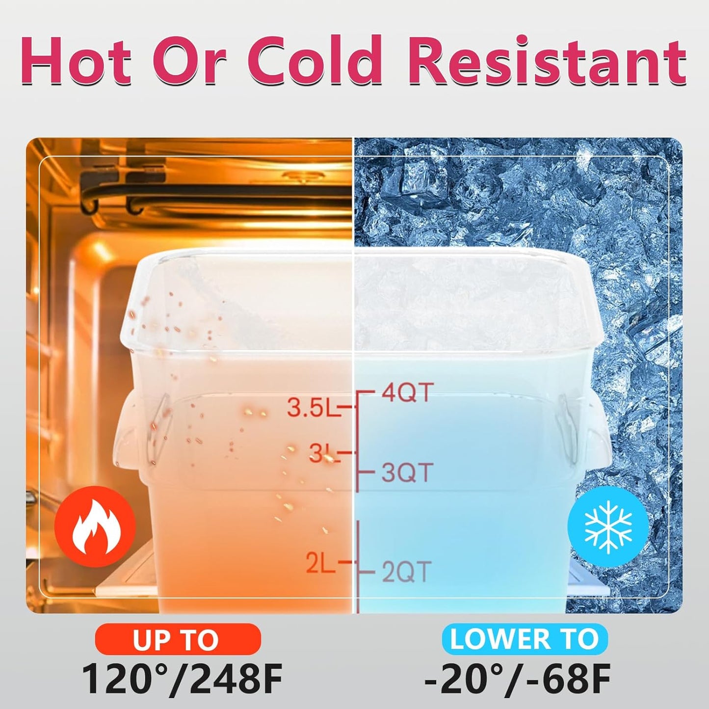 4 Pack 4 Quart Square Food Storage Containers with Lids – Commercial Restaurant Food Storage Containers for Restaurant and Kitchen Storage