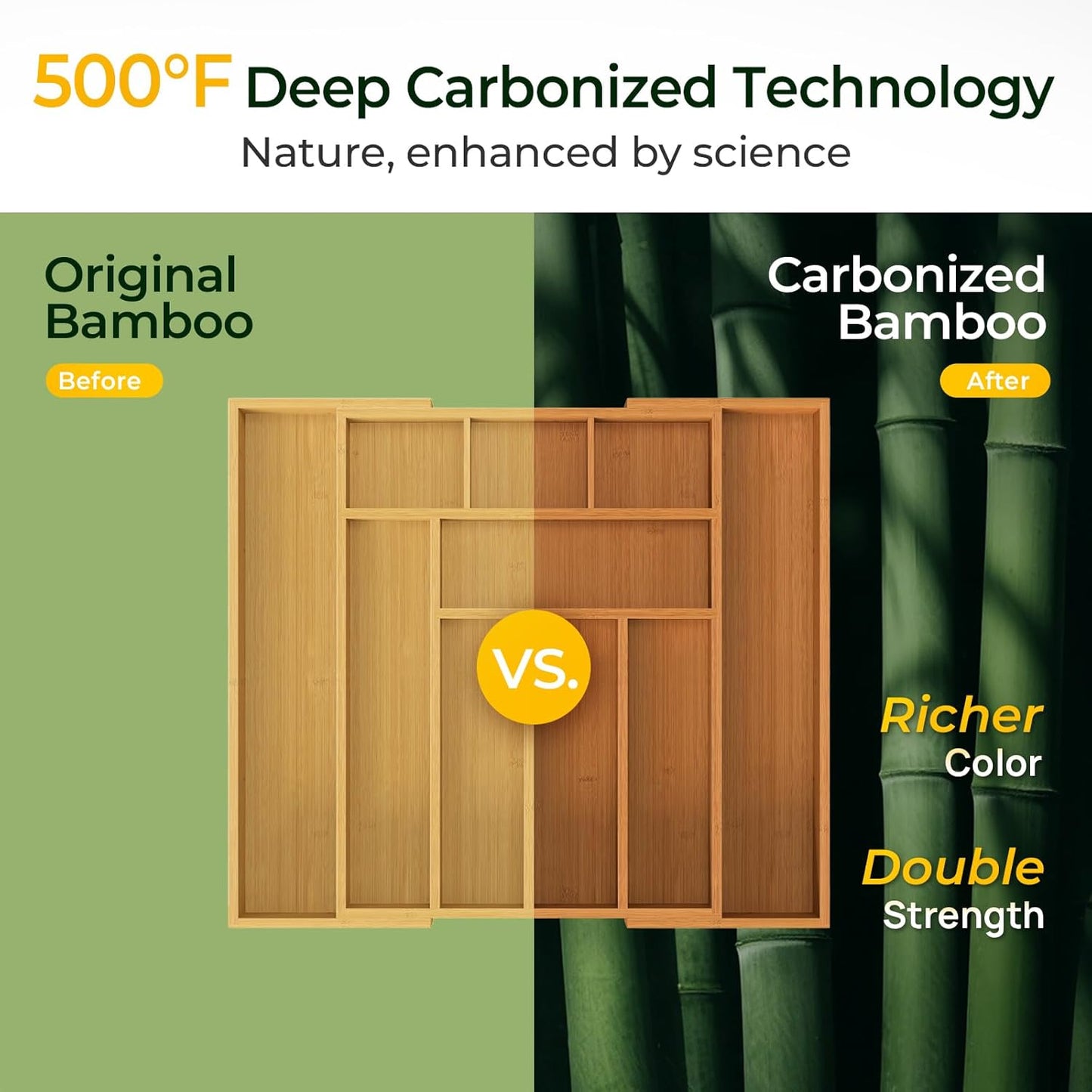 6-Piece Bamboo Drawer Organizer Set, 2.2" Deep Multi-Use Organizers for Utensils, Silverware, Cutlery, Desk, Bathroom, Junk Drawer & Makeup, Non-Slip Feet Included.