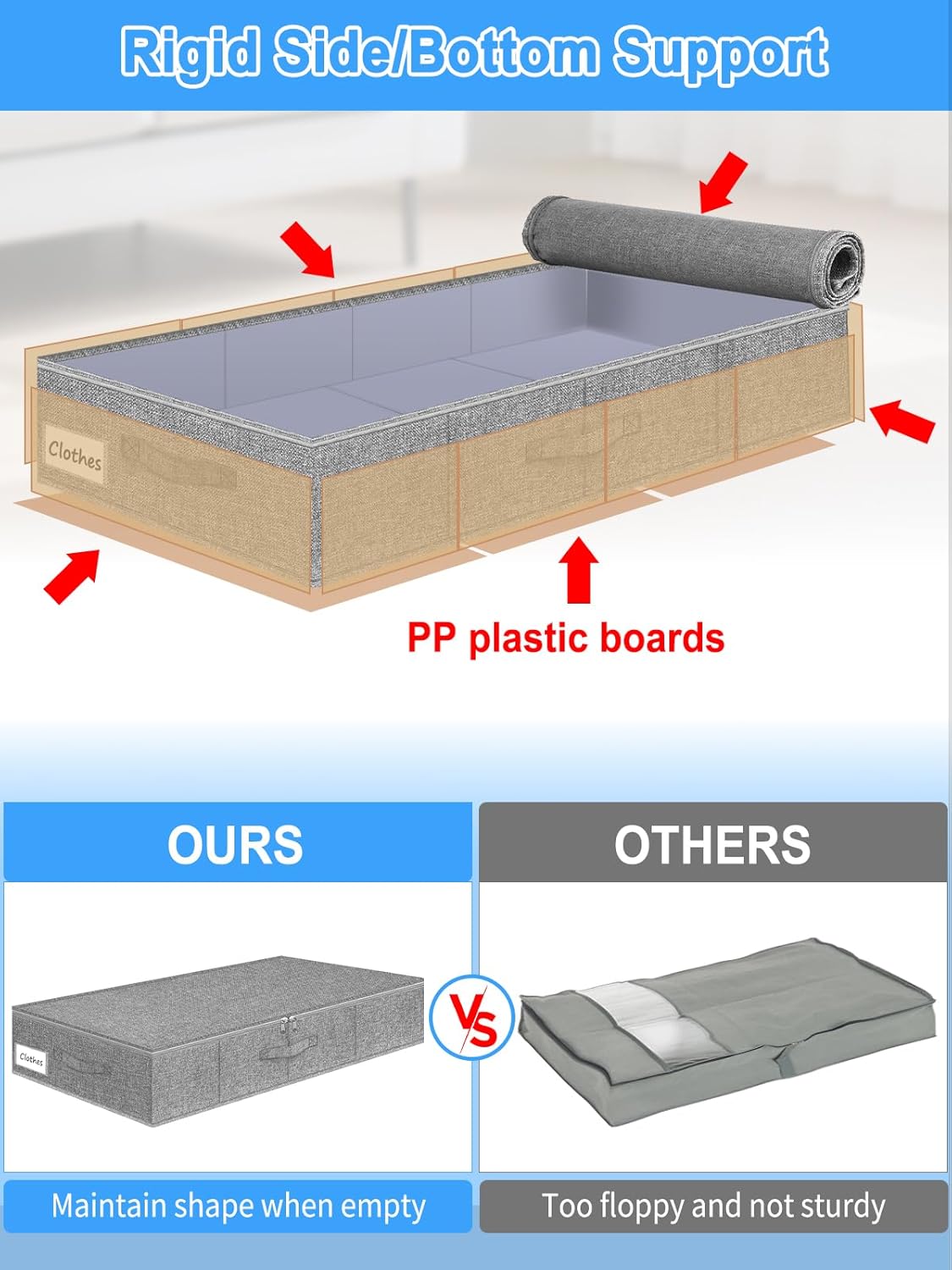 Under Bed Storage Container, 7" Tall Underbed Storage Bin with Rigid Sides & Bottom, Large Under-Bed Clothes Organizer with Zippered Lid for Bedroom, Dorm, Sofa, 30x15x6.7, Grey