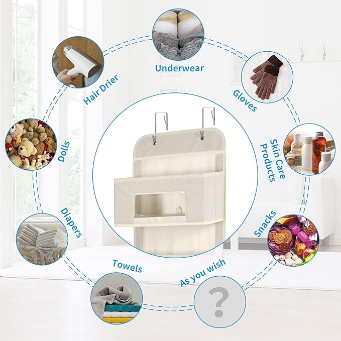 MAX Houser 5-Shelf Over The Door Hanging Organizer with 2 Metal Hooks，5 Pocket Over The Door Wall Mount Storage with Clear Windows for Baby Nursery Bathroom Closet,Bedroom,Dorm(Beige-2 Pack)