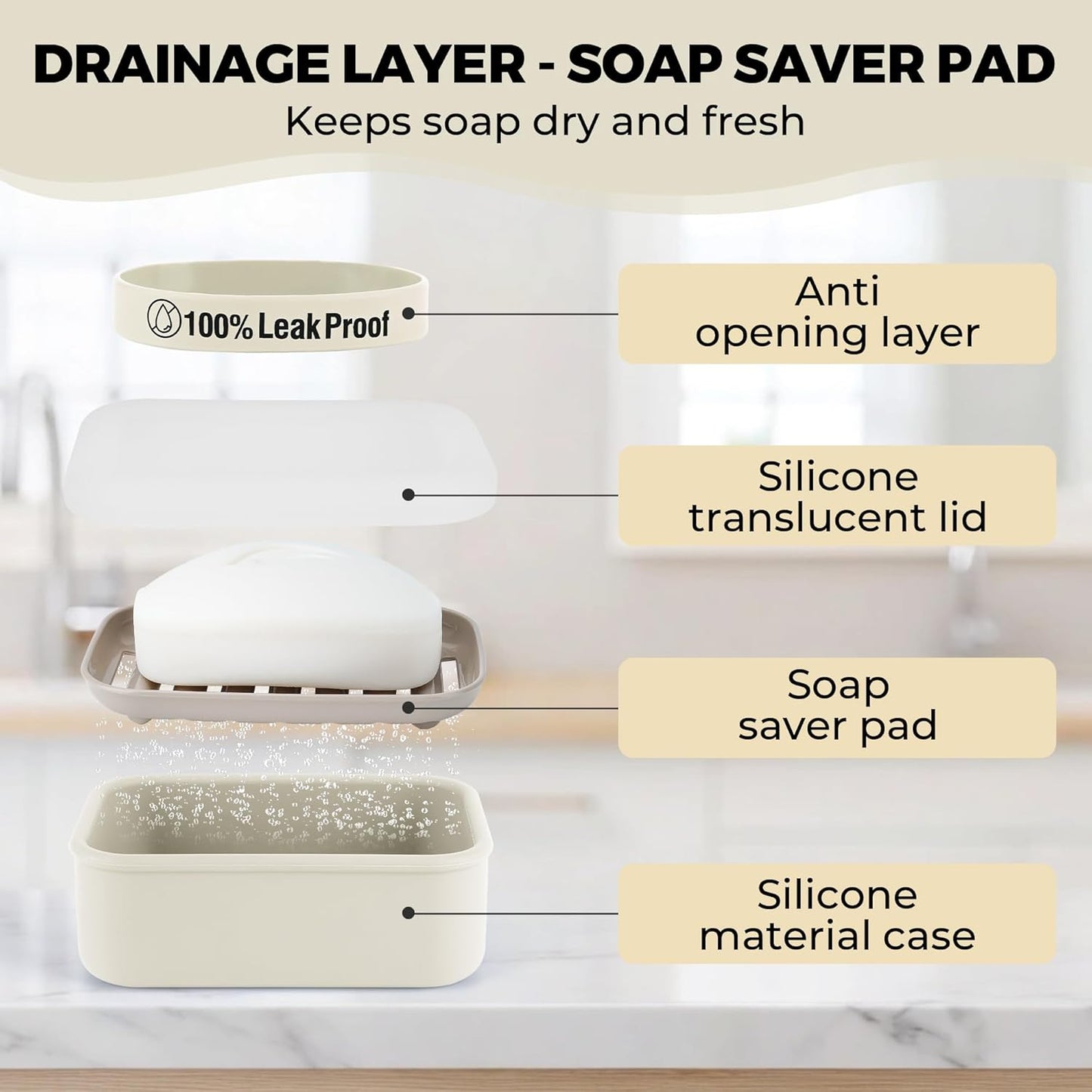 Compact Leakproof Travel Soap Case with Lid & Silicone Strap - Portable Draining Soap Bar Holder for Gym, Bathroom, Camping - Lightweight Silicone Soap Dish Container (Off-White)