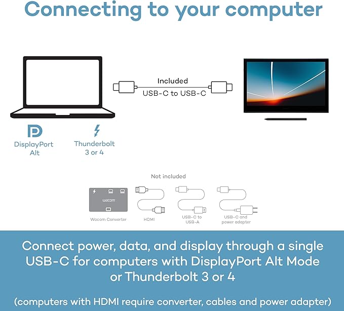 Wacom Movink Drawing Tablet with Screen, 13.3" OLED Touchscreen Portable Graphic Art Tablet w/Pro Pen 3, 10-bit Color Display for Mac, PC, Chromebook & Android
