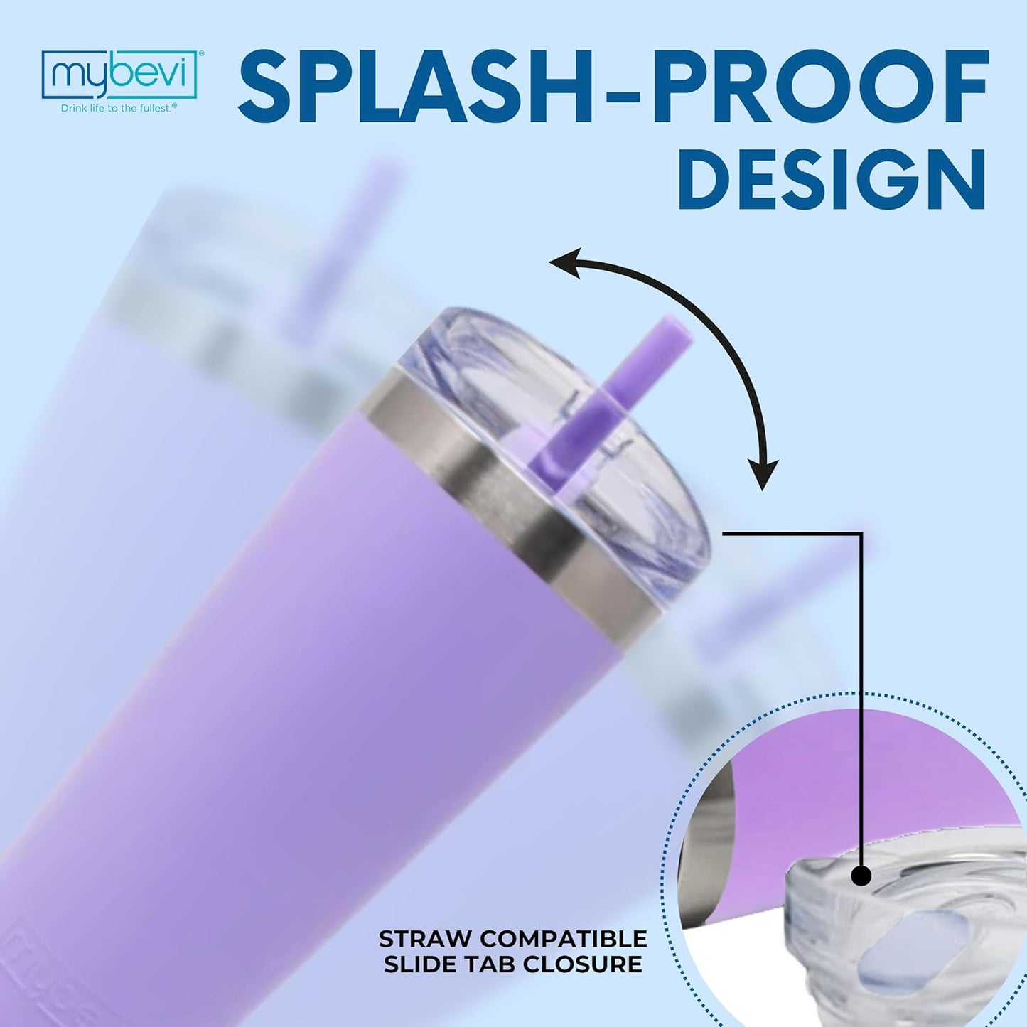 Classic Premium Stainless Steel Tumbler with 12-Hour Temperature Control, Tritan Lid, and BPA-Free Construction | Purple Powder Coat, 26 oz