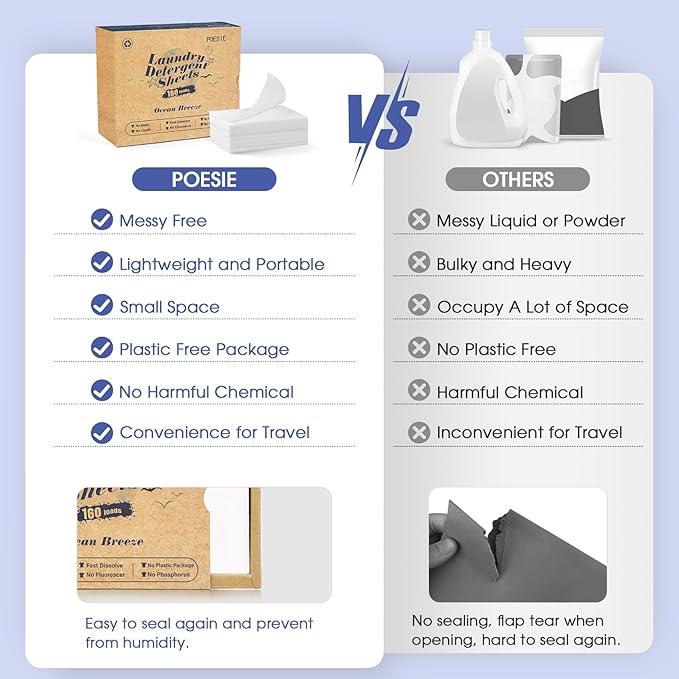 Poesie Laundry Detergent Sheet Ocean Breeze Scent 160 Loads Portable Non-Plastic Drawer Box Travel-Friendly Liquidless Portable No Mess Laundry Soap Strips for Home Dorm RV Outdoor Trip