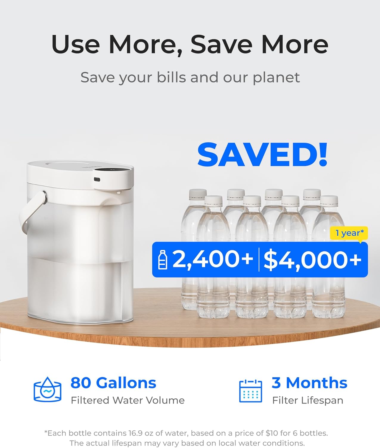 Waterdrop Alkaline Rechargeable Water Filter Dispenser, 6-Stage Instant Electric Powerful Pitcher, Healthy Mineralized Alkaline Water, 15-Cup Portable Countertop System, Does not Lower TDS