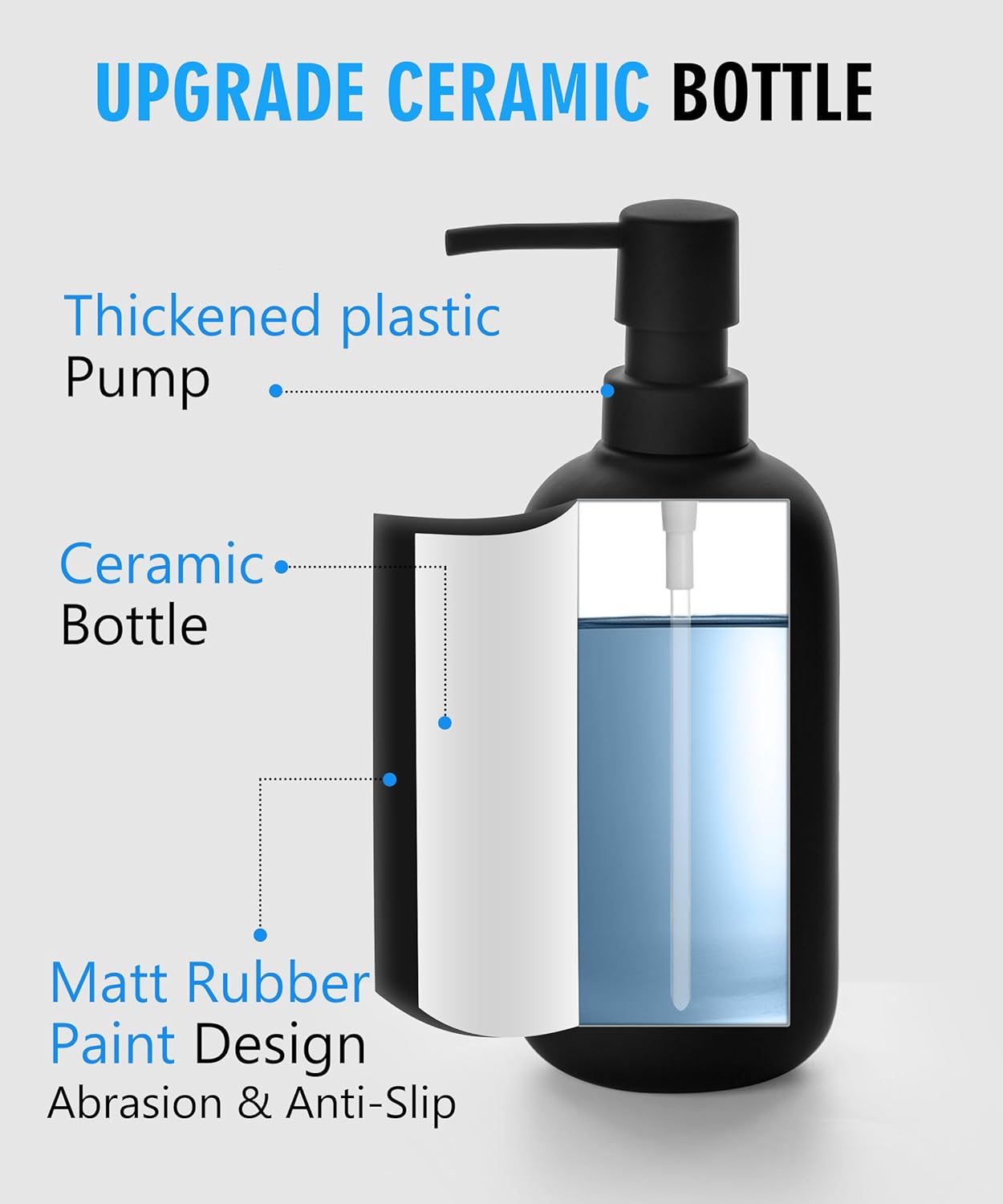 Ceramic Soap Dispenser - Elegant Hand Soap Pump with 4 Labels (Soap, Dishes, Lotion, Hands) - Durable & Stylish Ceramic Design for Kitchen & Bathroom, Refillable Liquid Soap dispenser (Black)