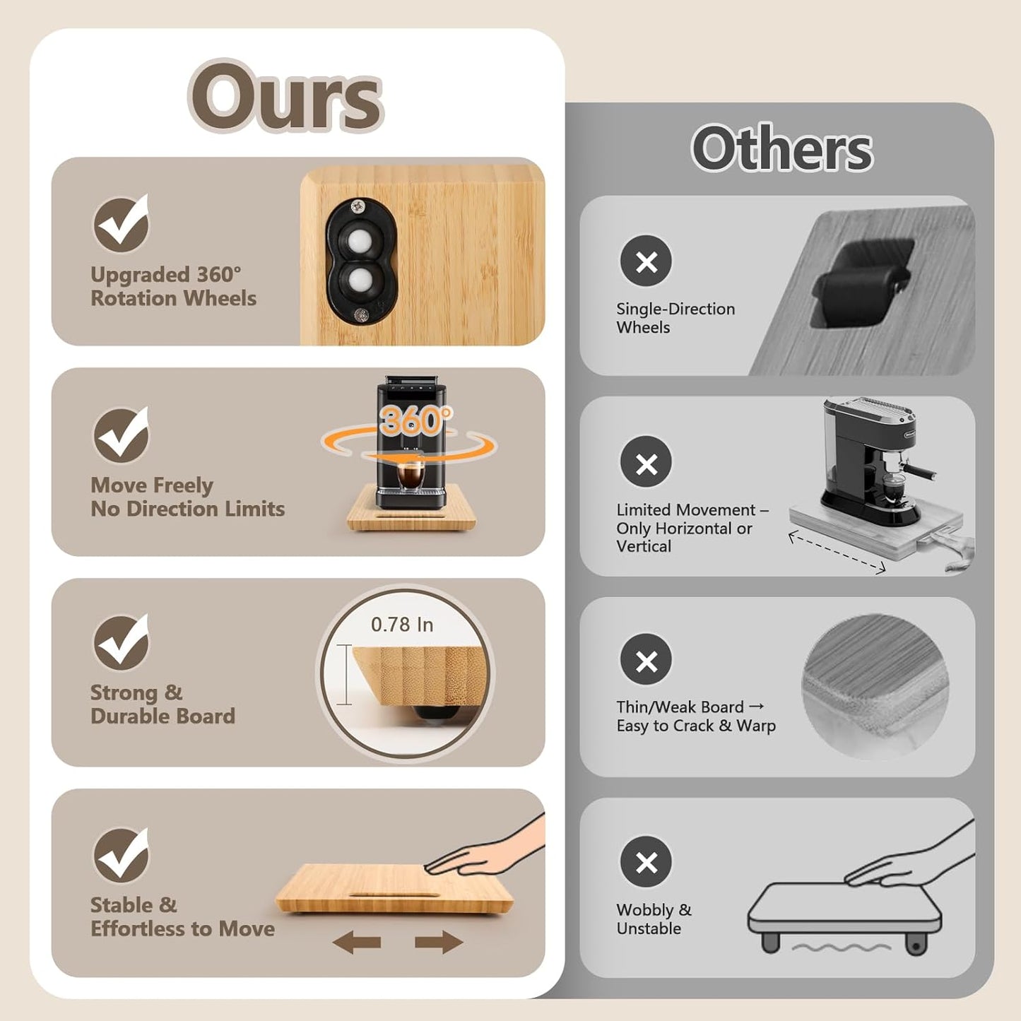 Fullin Bamboo Sliding Tray for Coffee Maker, 360° Rotation Appliance Slider for Kitchen Appliances Rolling Tray for Kitchen Countertop Organizer with Rubber Wheels