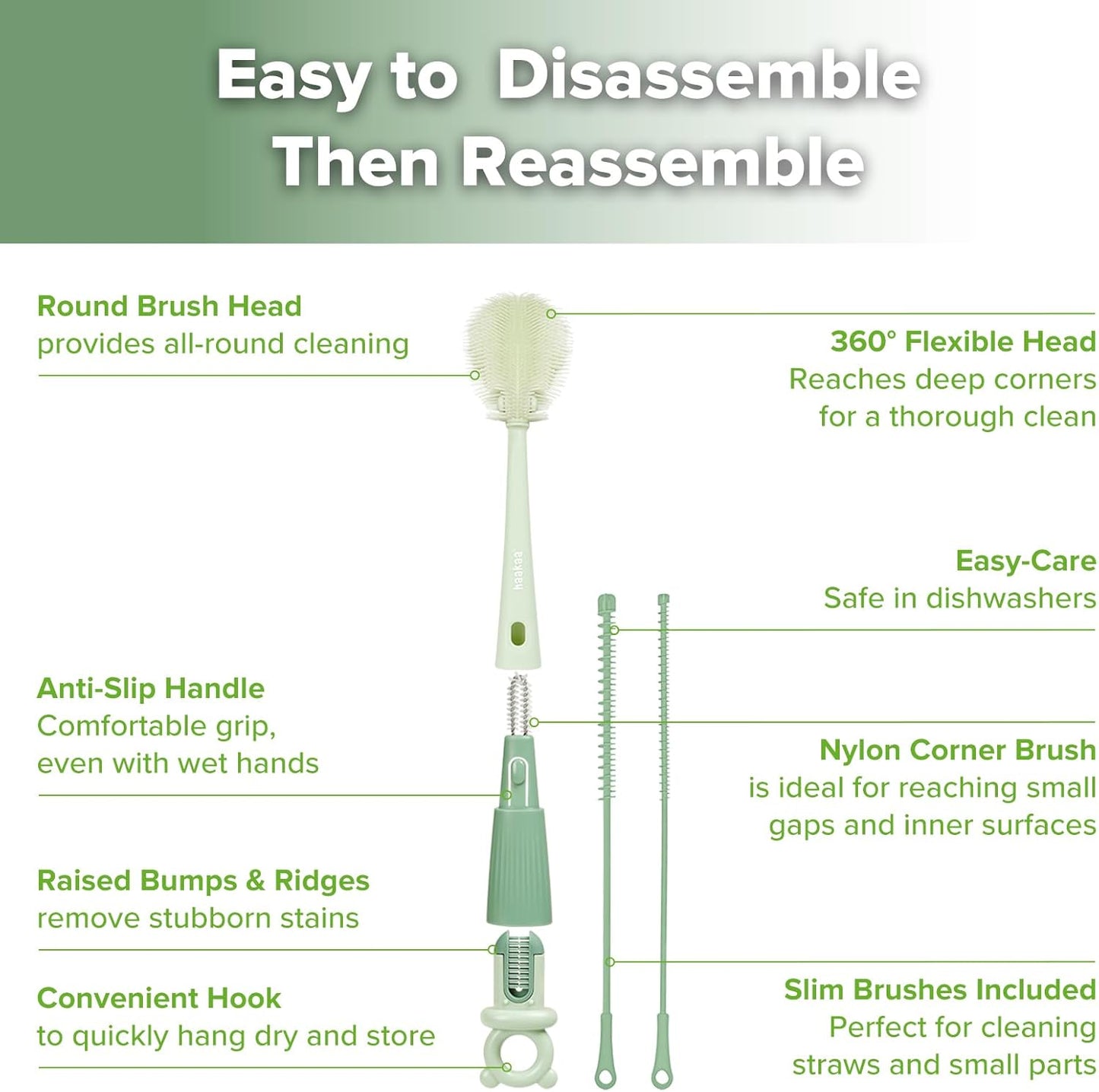 Haakaa 5-in-1 Cleaning Brush Set – Baby Bottle Brush & Bottle Brush Cleaner, Multi-Purpose 360° Comprehensive Cleaning for Breast Pumps, Breast Milk Collector, Baby Bottles, Nipples ,Straw – Portable